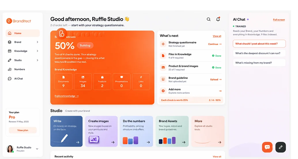 The Branditect home screen for a brand called Ruffle Studio: a Brand Readiness score with its four checks, counts of the documents and images the brain has read, and a row of Studio tools.